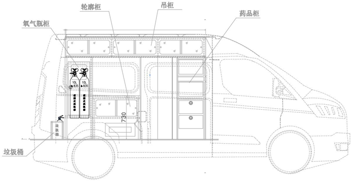 新全順中軸中頂汽油自動(dòng)檔國六-監(jiān)護(hù)